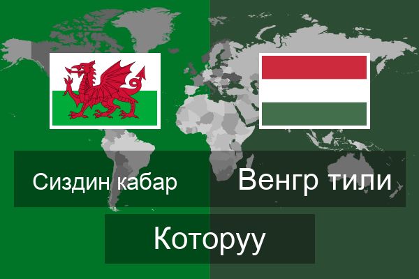  Венгр тили Которуу