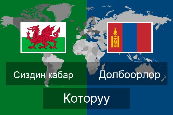  Долбоорлор Которуу