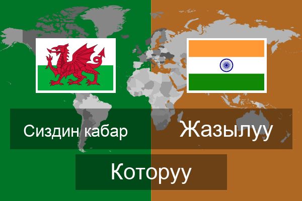  Жазылуу Которуу