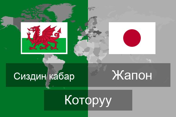  Жапон Которуу