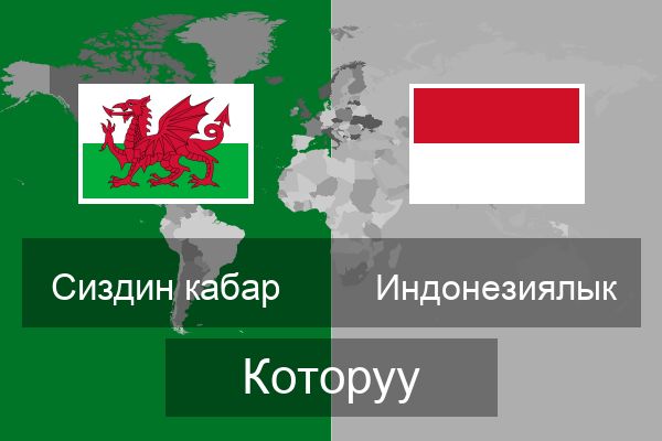  Индонезиялык Которуу