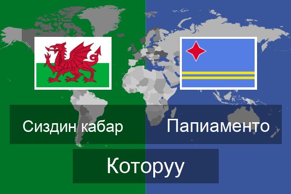  Папиаменто Которуу