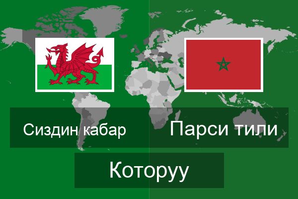  Парси тили Которуу