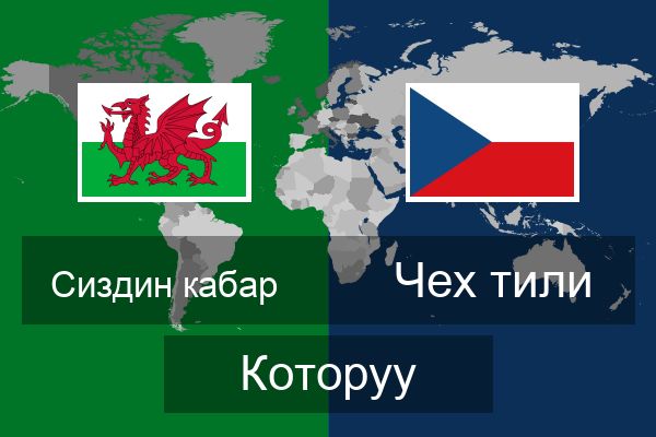  Чех тили Которуу