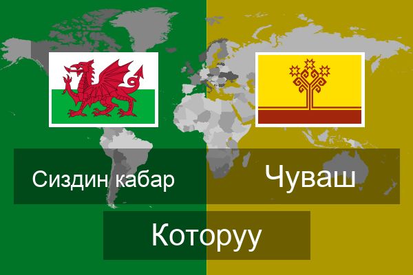  Чуваш Которуу