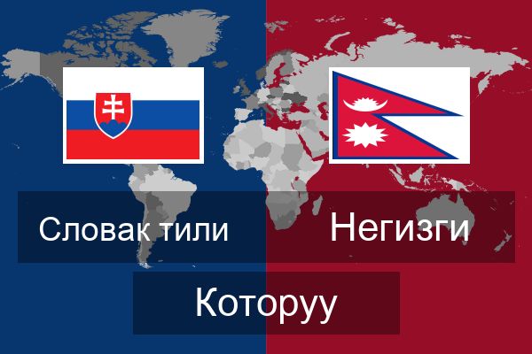  Негизги Которуу
