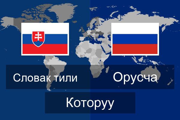  Орусча Которуу