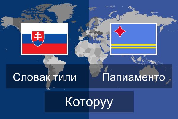  Папиаменто Которуу