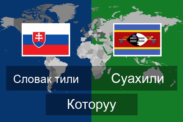  Суахили Которуу