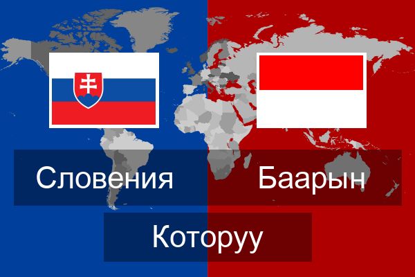  Баарын Которуу