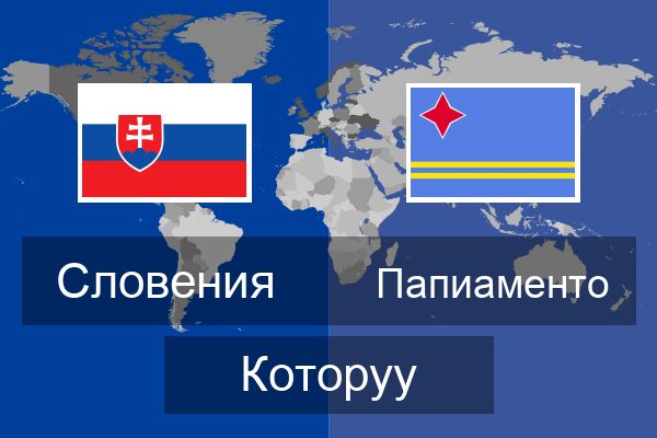  Папиаменто Которуу