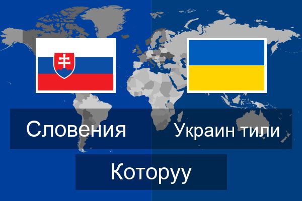  Украин тили Которуу