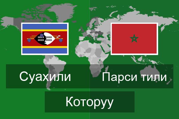  Парси тили Которуу