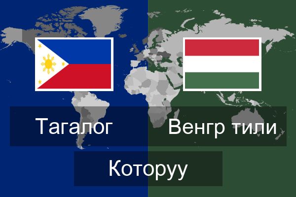  Венгр тили Которуу