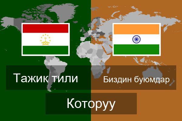  Биздин буюмдар Которуу