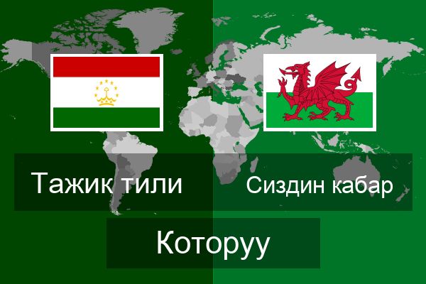  Сиздин кабар Которуу