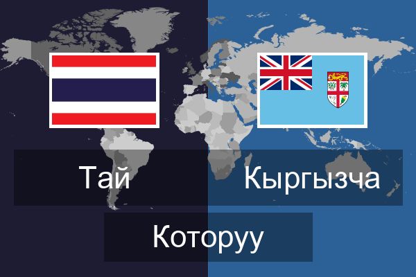  Кыргызча Которуу