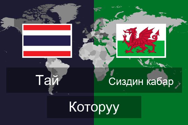  Сиздин кабар Которуу