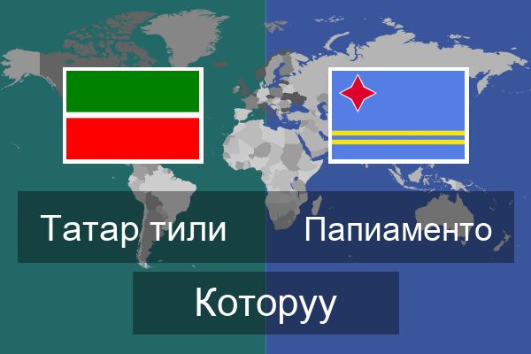 Папиаменто Которуу