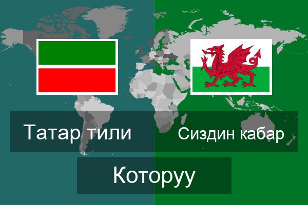  Сиздин кабар Которуу