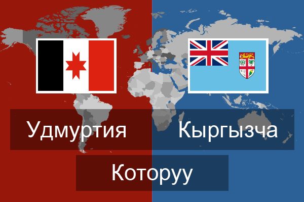  Кыргызча Которуу