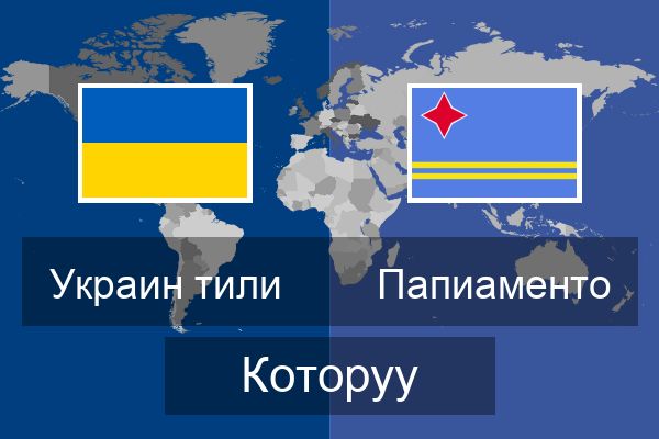  Папиаменто Которуу