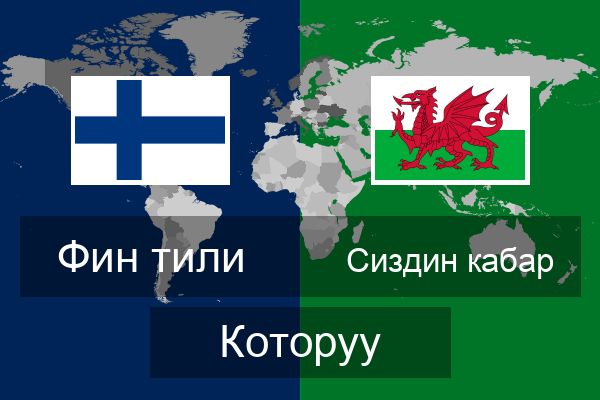  Сиздин кабар Которуу