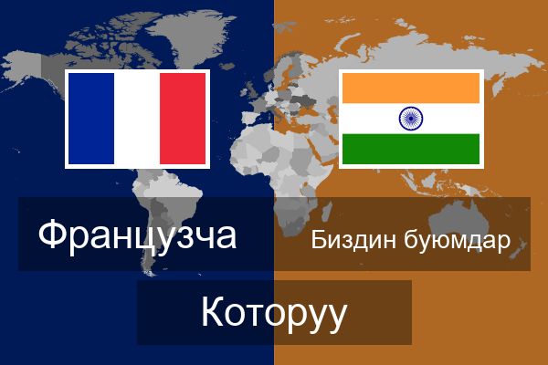  Биздин буюмдар Которуу