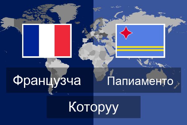  Папиаменто Которуу