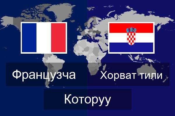  Хорват тили Которуу