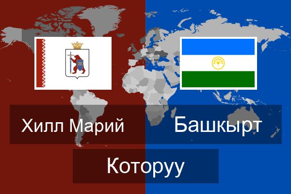  Башкырт Которуу