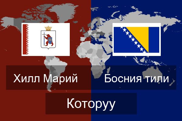  Босния тили Которуу
