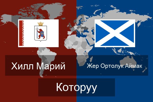  Жер Ортолук Аймак Которуу