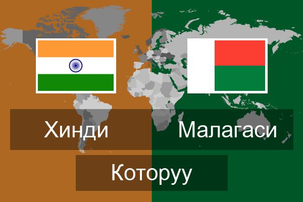  Малагаси Которуу