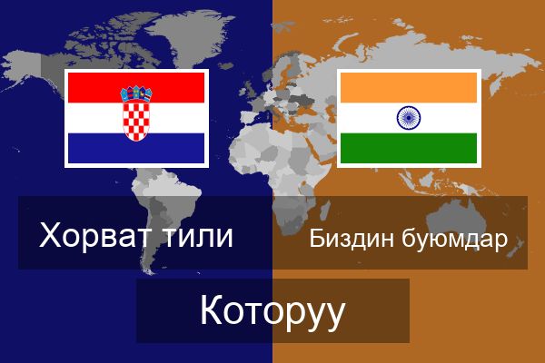  Биздин буюмдар Которуу