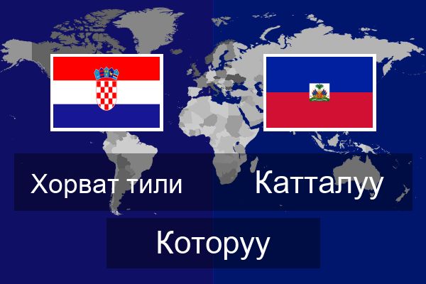  Катталуу Которуу