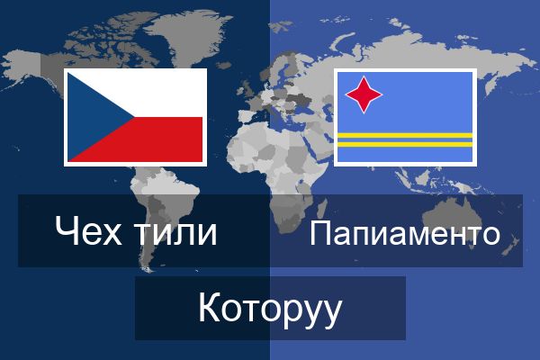  Папиаменто Которуу
