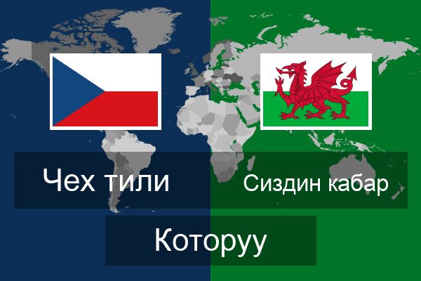  Сиздин кабар Которуу
