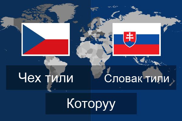  Словак тили Которуу