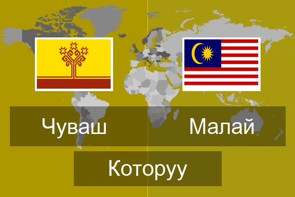  Малай Которуу