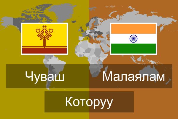  Малаялам Которуу