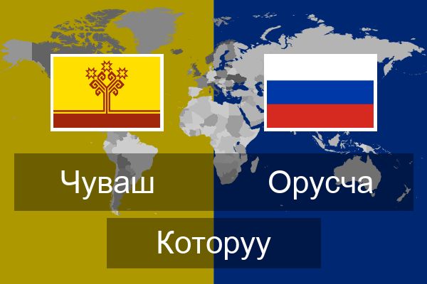  Орусча Которуу