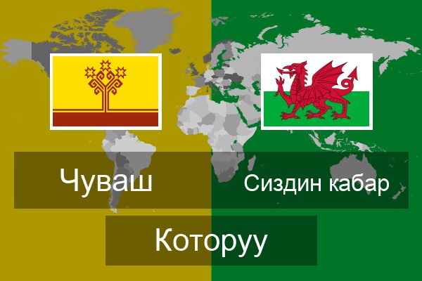  Сиздин кабар Которуу