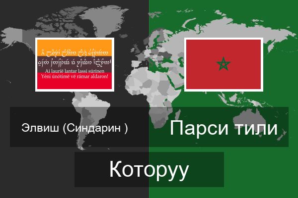  Парси тили Которуу