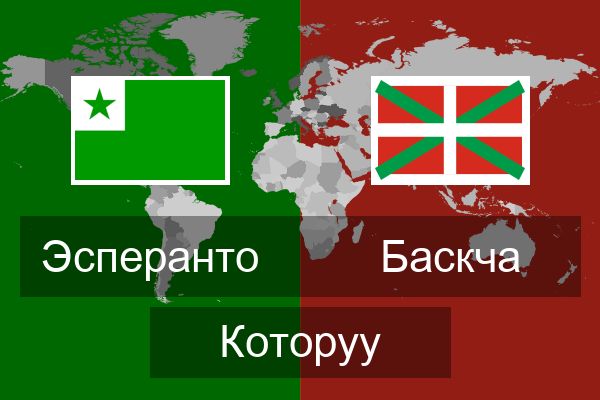  Баскча Которуу