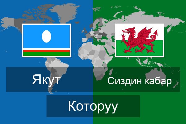  Сиздин кабар Которуу