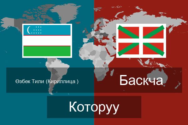  Баскча Которуу