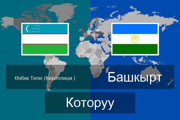  Башкырт Которуу