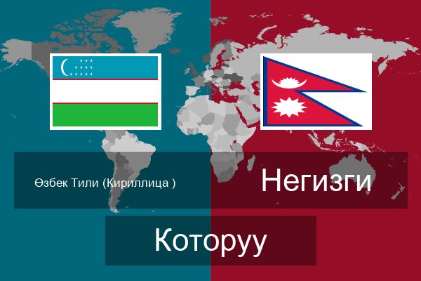  Негизги Которуу