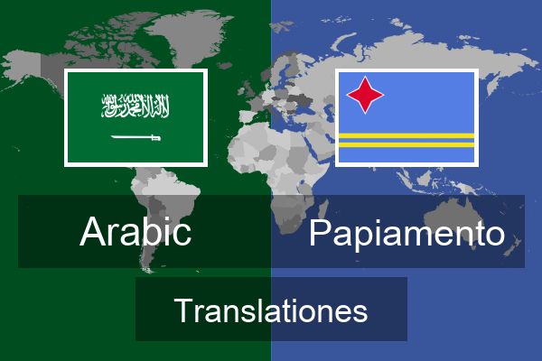  Papiamento Translationes